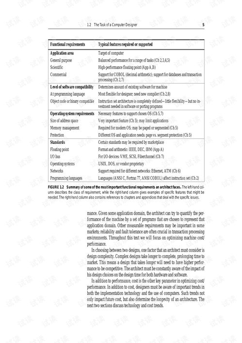 深入解析《計(jì)算機(jī)組織與設(shè)計(jì)的軟硬件接口》暢銷背后的原因與價(jià)值