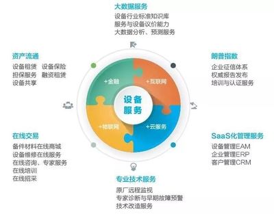 閃耀人民大會堂！朗坤榮獲全國設(shè)備管理最高獎，引領(lǐng)企業(yè)管理服務(wù)新標(biāo)桿